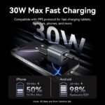 Cargador de Pared USB-C + USB A GaN   30W /18W / Blanco  FEWW0-EU  Vention - Imagen 5