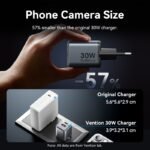 Cargador de Pared USB-C + USB A GaN   30W /18W / Blanco  FEWW0-EU  Vention - Imagen 4