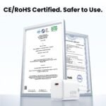 Cargador de Pared USB-C GaN   45W / Blanco  FCJW0-EU  Vention - Imagen 9