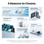 Cargador de Pared USB-C GaN   45W / Blanco  FCJW0-EU  Vention - Imagen 3