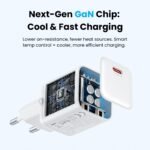 Cargador de Pared USB-C GaN   45W / Blanco  FCJW0-EU  Vention - Imagen 4