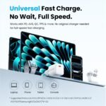 Cargador de Pared USB-C GaN   45W / Rosado  FCJP0-EU  Vention - Imagen 3