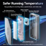 Gabinete Externo M.2 NVMe SSD"   USB 4.0 / USB-C / Ventilación / Aluminio  KPZH0  Vention - Imagen 4