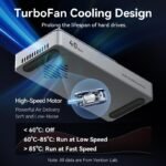 Gabinete Externo M.2 NVMe SSD"   USB 4.0 / USB-C / Ventilación / Aluminio  KPZH0  Vention - Imagen 5