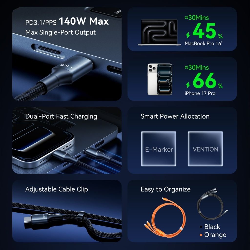 mancru-126103-a3e74415c4abb9a302535ea8437ad9ae Cable USB-C 2.0 a 2 x USB-C / 5A / 1M / Anaranjado TRUOBB Vention - Imagen 1