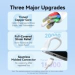 Cable USB-A 2.0 a USB-C / 3A / 1M / Gris   CWAHF  Vention - Imagen 7