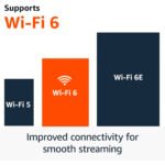 Amazon Fire Tv Stick 4K Gen2 Control Remoto Alexa - Imagen 2
