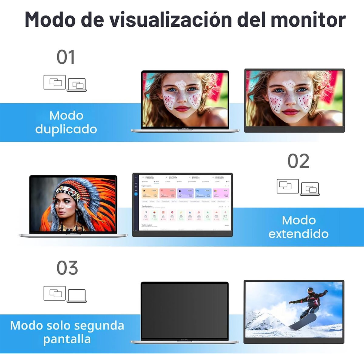 Monitor Portátil Ufyql F156p02 15,6'' FHD - Imagen 2