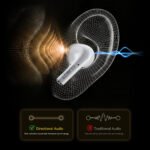 Auriculares Inalámbricos BT Cubot Buds 3a IPX4 - Imagen 4