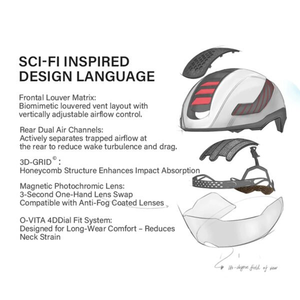 Casco Para Ciclista Con Visor Sunrimoon TT-31 M