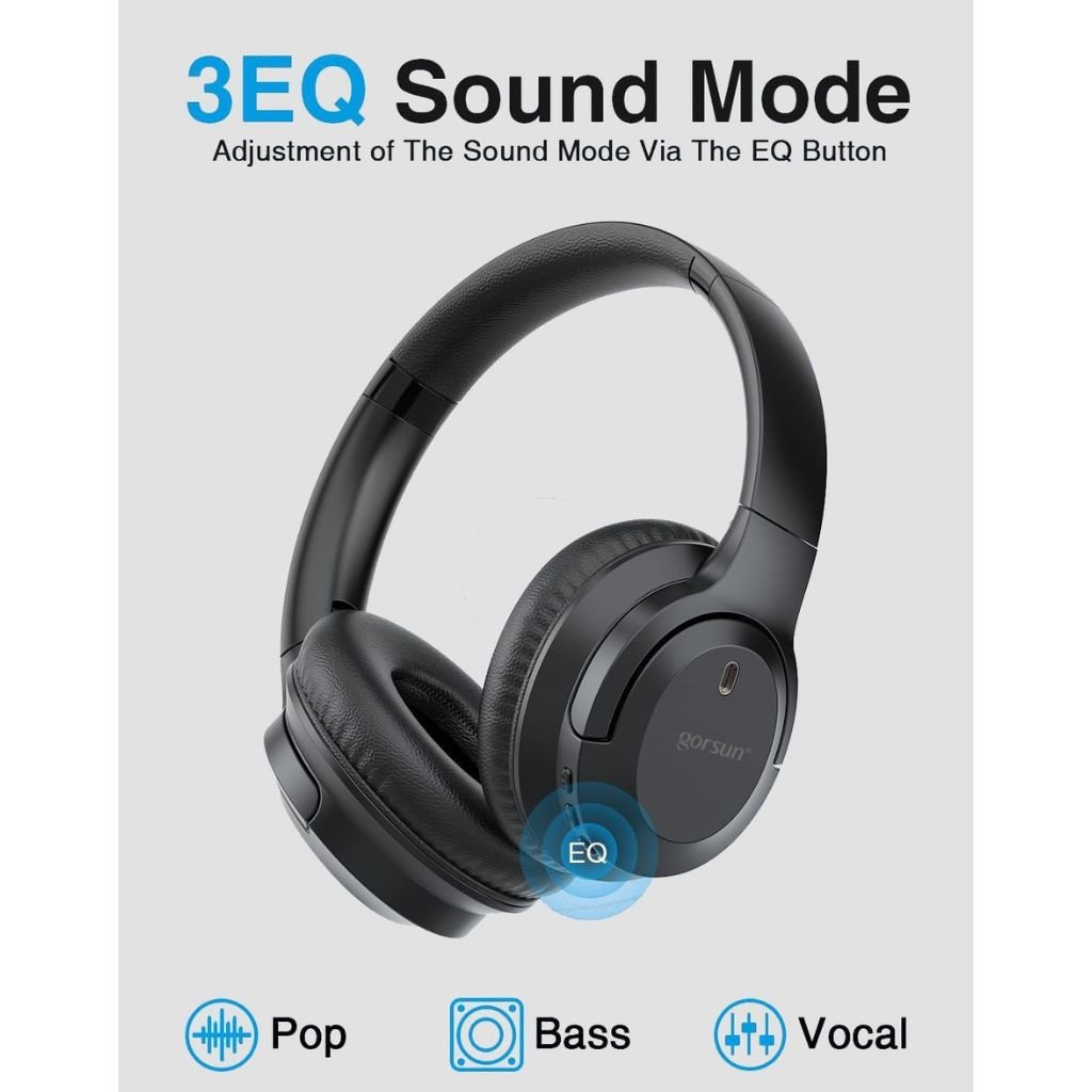 mancru-146334-3fcfd7969976e7ce698f91db97d4de69 Auricular Bluetooth Gorsun E97 Negro
